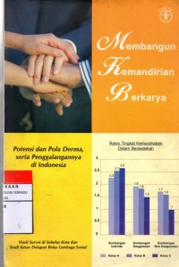 Membangun kemandirian berkarya