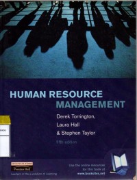 Image of human resource management